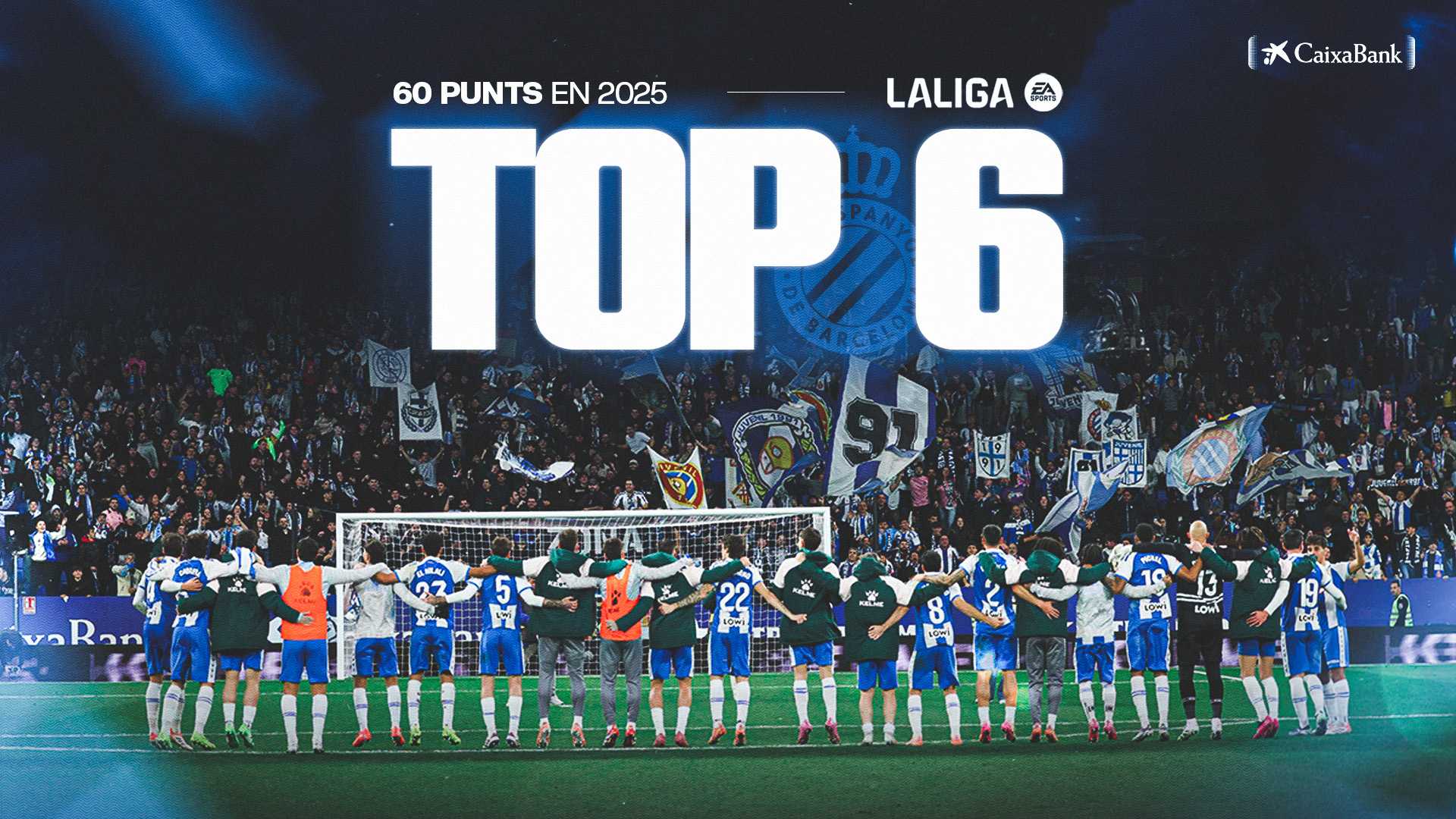 Un 2025 de 60 puntos