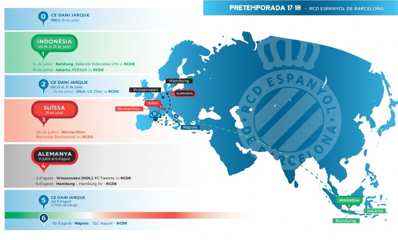Amistoso contra el SSC Napoli para acabar la pretemporada