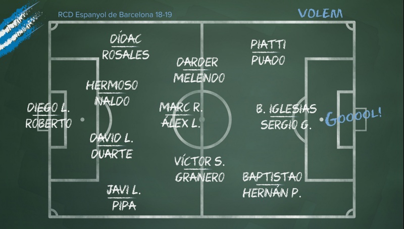 Una plantilla equilibrada, polivalente y con ambición